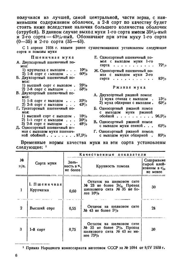 П. Плотников - 350 сортов хлебо-булочных изделий. Рецептура и способы приготовления - Страница № 7