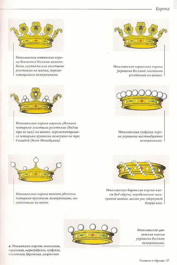 Паола Рапелли - Символы власти и великие династии (энциклопедия искусства) - Страница № 28