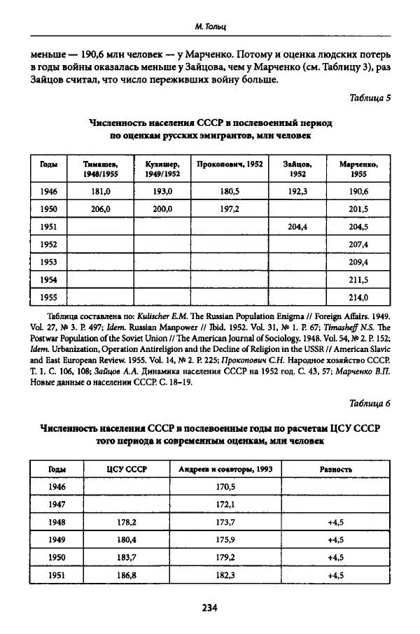 Коллектив авторов История - Дипийцы: материалы и исследования - Страница № 235