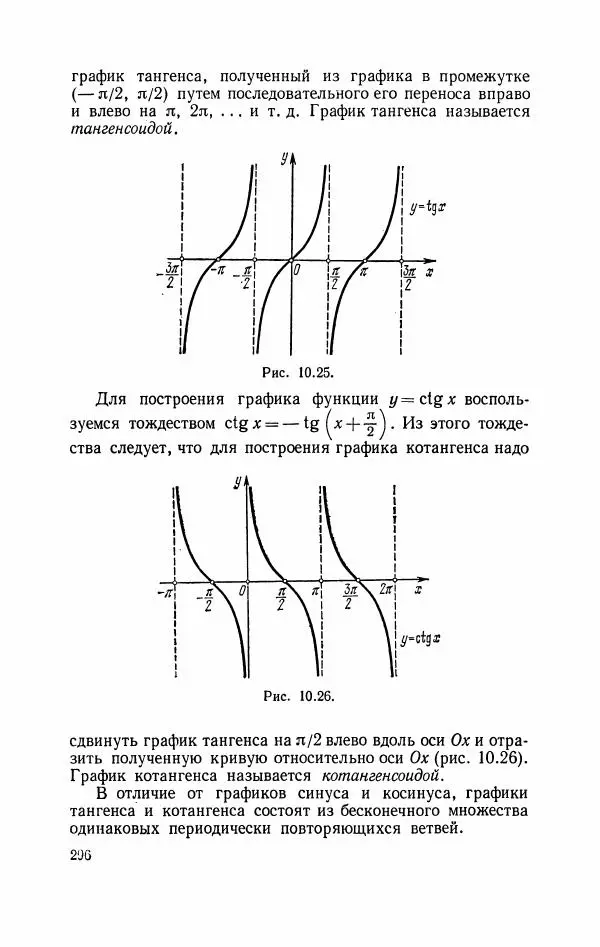 Николай Матвеев - Курс математики для техникумов. Часть 1 - Страница № 297