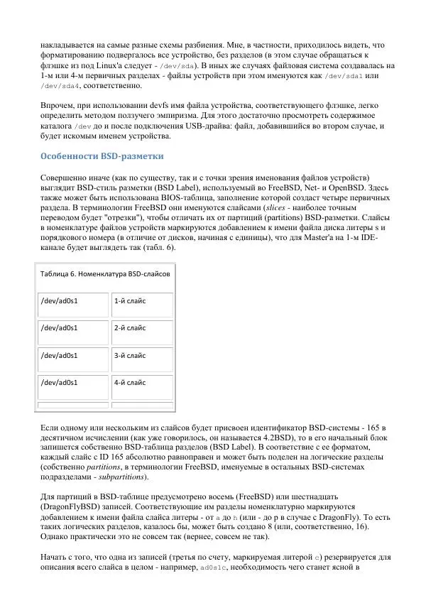 Алексей Федорчук - Введение в POSIX'ивизм - Страница № 174