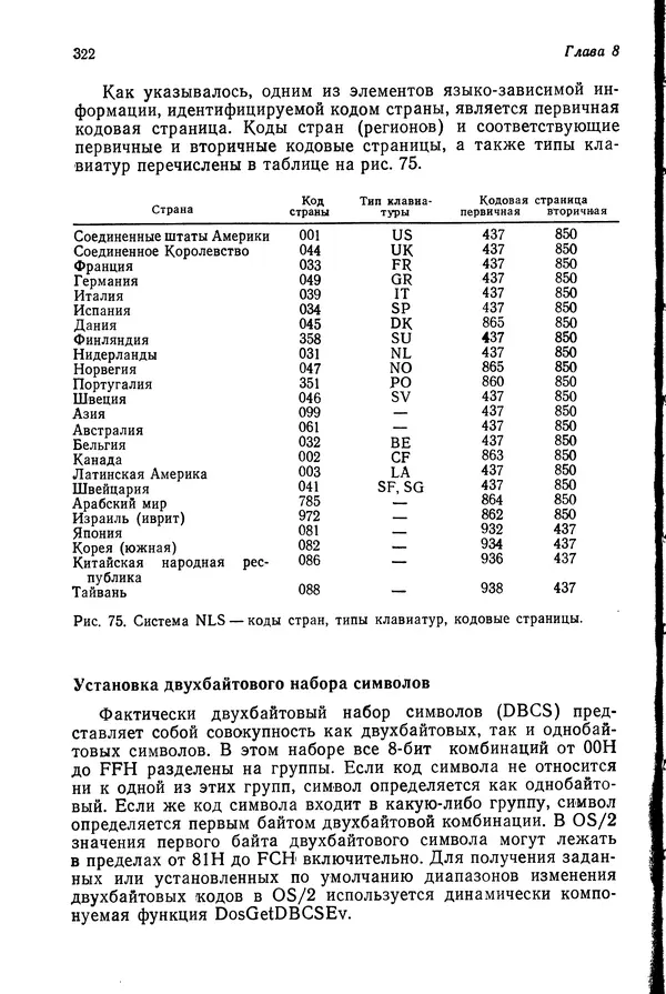 Джеффри Крэнц - Операционная система OS/2 - Страница № 323
