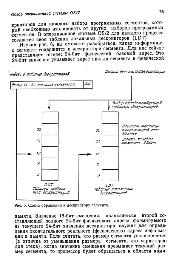 Джеффри Крэнц - Операционная система OS/2 - Страница № 56