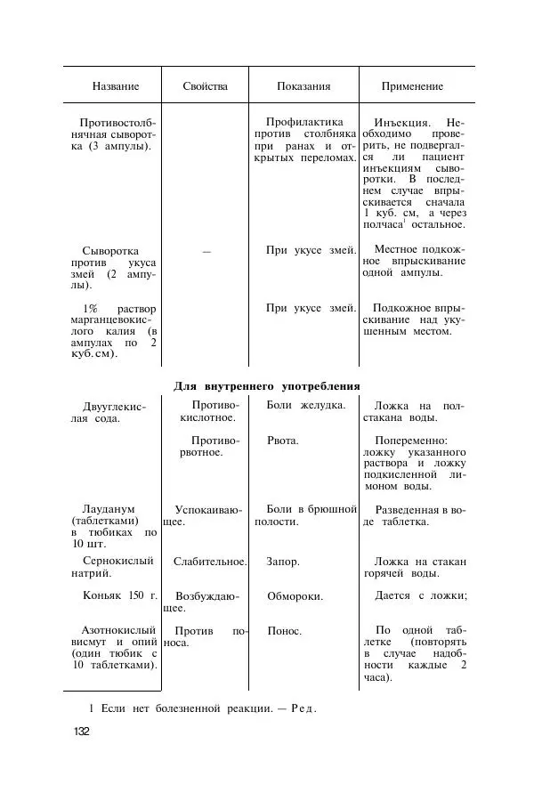  Коллектив авторов - Итальянская инструкция по военному альпинизму - Страница № 129