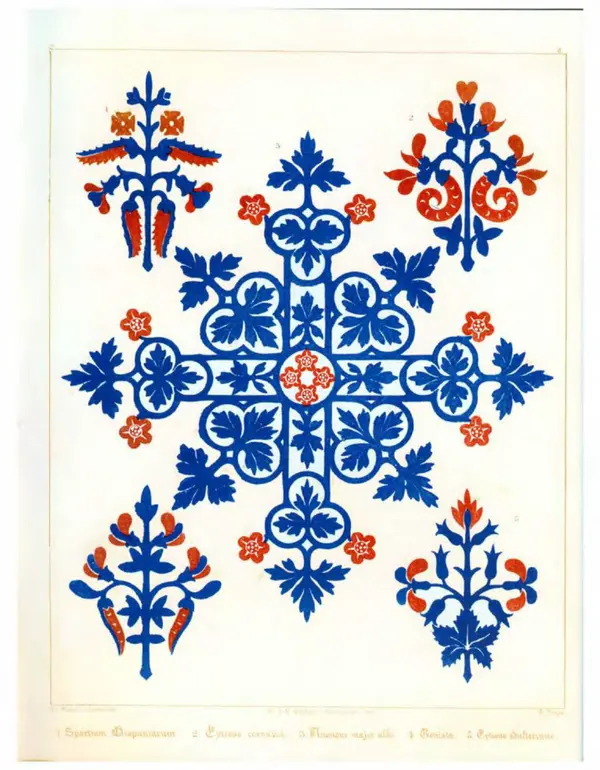 Шарлотта Филл - История дизайна - Страница № 132