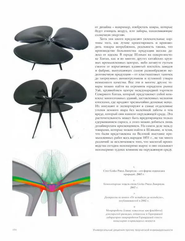 Шарлотта Филл - История дизайна - Страница № 498