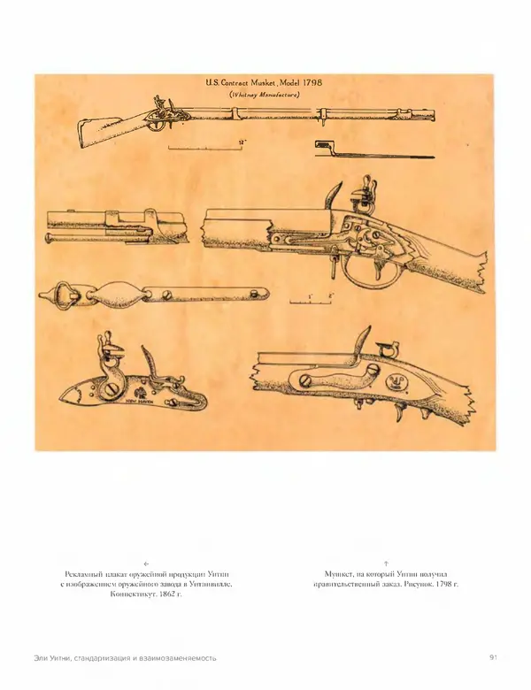 Шарлотта Филл - История дизайна - Страница № 95