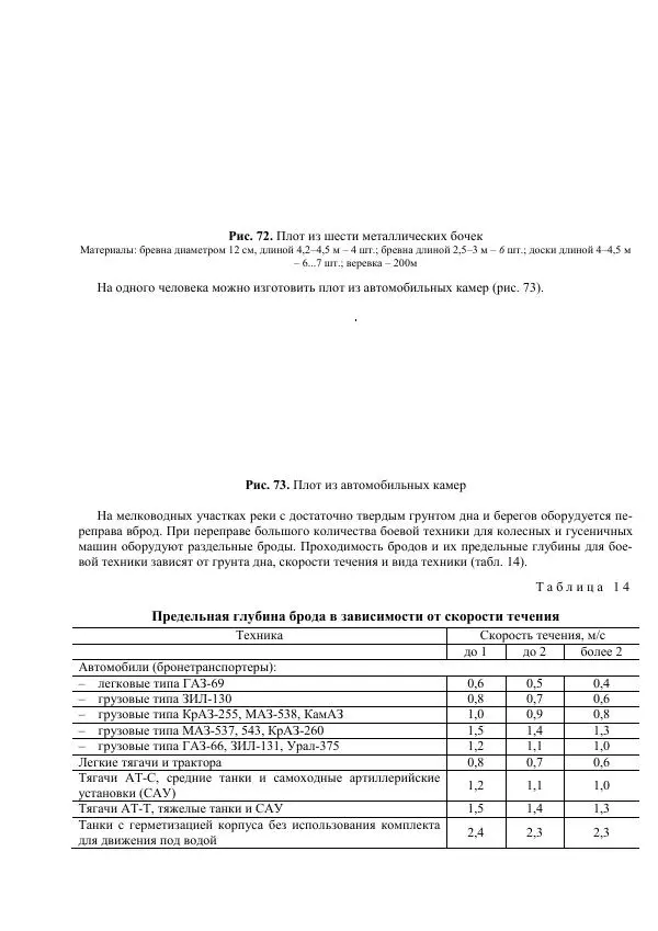 Министерство Обороны Российской Федерации - Учебник сержанта мотострелковых войск - Страница № 188