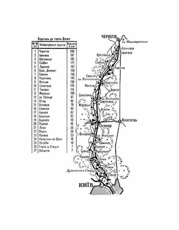 Коллектив авторов География, краеведение - Де плине Десна - Страница № 34