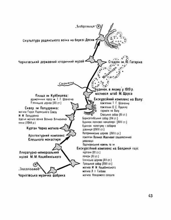 Коллектив авторов География, краеведение - Де плине Десна - Страница № 45