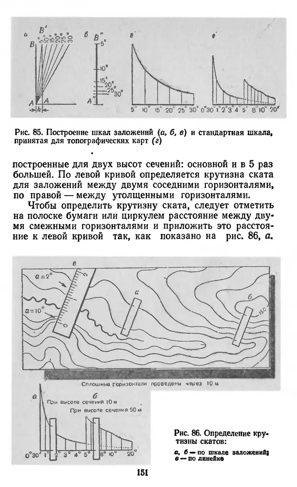 Алексей Куприн - Топография для всех - Страница № 152
