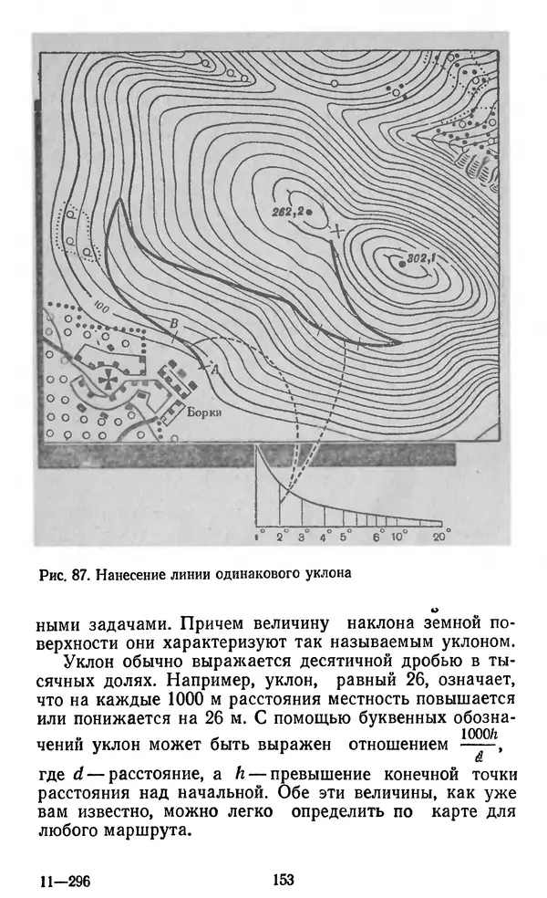 Алексей Куприн - Топография для всех - Страница № 154