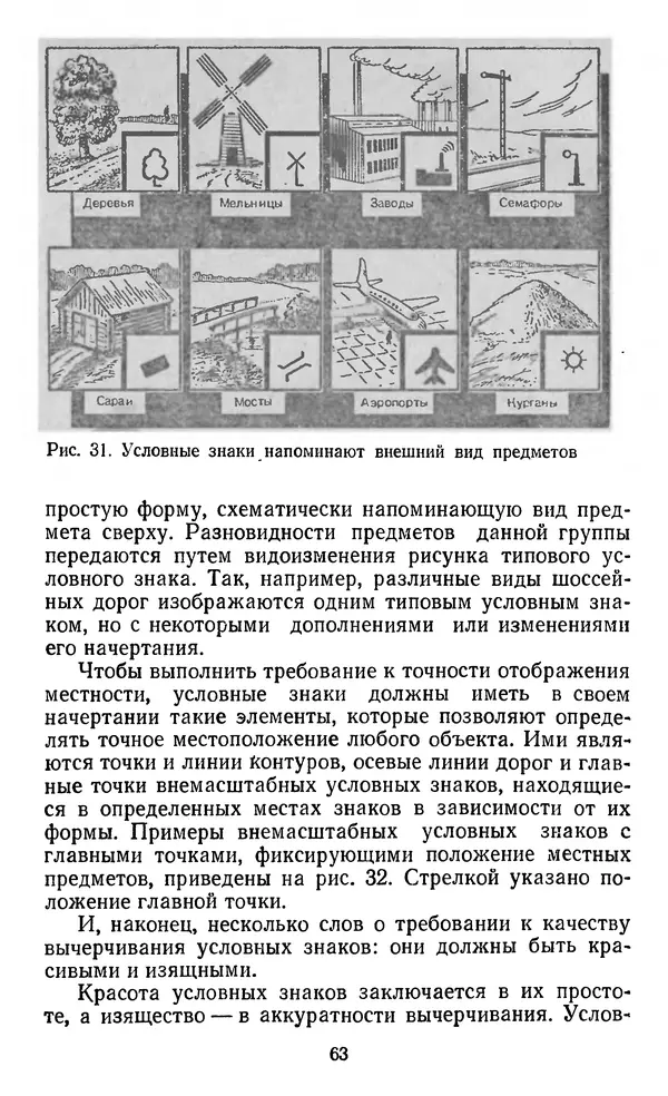 Алексей Куприн - Топография для всех - Страница № 64
