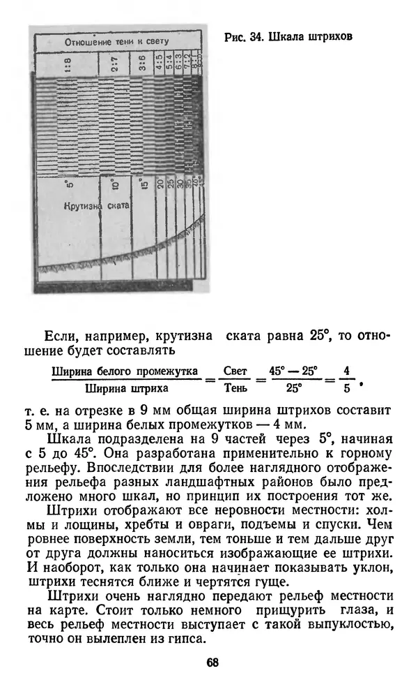 Алексей Куприн - Топография для всех - Страница № 69
