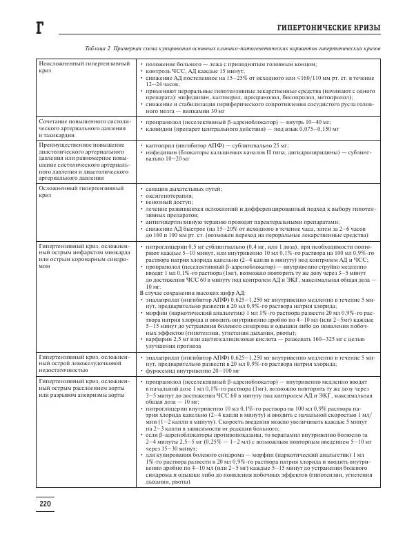 Юрий Елисеев<!--p--><!--p--><!--p--><!--p--><!--p--><!--p--><!--p--><!--p--><!--p--><!--p--><!--p--><!--p--><!--p--><!--p--><!--p--><!--p--><!--p--><!--p--><!--p--><!--p--><!--p--><!--p--><!--p--><!--p--><!--p--><!--p--><!--p--><!--p--><!--p--><!--p--><!--p--><!--p--><!--p--><!--p--><!--p--><!--p--><!--p--><!--p--><!--p--><!--p--><!--p--><!--p--><!--p--><!--p--><!--p--><!--p--><!--p--><!--p--><!--p--><!--p--><!--p--><!--p--><!--p--><!--p--><!--p--><!--p--><!--p--><!--p--><!--p--><!--p--><!--p--><!--p--><!--p--><!--p--><!--p--><!--p--><!--p--><!--p--><!--p--><!--p--><!--p--><!--p--><!--p--><!--p--><!--p--><!--p--><!--p--><!--p--><!--p--><!--p--><!--p--><!--p--><!--p--><!--p--><!--p--><!--p--><!--p--><!--p--><!--p--><!--p--><!--p--><!--p--><!--p--><!--p--><!--p--><!--p--><!--p--><!--p--><!--p--><!--p--><!--p--><!--p--><!--p--><!--p--><!--p--><!--p--><!--p--><!--p--><!--p--><!--p--><!--p--><!--p--><!--p--><!--p--><!--p--><!--p--><!--p--><!--p--><!--p--><!--p--><!--p--><!--p--><!--p--><!--p--><!--p--><!--p--><!--p--><!--p--><!--p--><!--p--><!--p--><!--p--><!--p--><!--p--><!--p--><!--p--><!--p--><!--p--><!--p--><!--p--><!--p--><!--p--><!--p--><!--p--><!--p--><!--p--><!--p--><!--p--><!--p--><!--p--><!--p--><!--p--><!--p--><!--p--><!--p--><!--p--><!--p--><!--p--><!--p--><!--p--><!--p--><!--p--><!--p--><!--p--><!--p--><!--p--><!--p--><!--p--><!--p--><!--p--><!--p--><!--p--><!--p--><!--p--><!--p--><!--p--><!--p--><!--p--><!--p--><!--p--><!--p--><!--p--><!--p--><!--p--><!--p--><!--p--><!--p--><!--p--><!--p--><!--p--><!--p--><!--p--><!--p--><!--p--><!--p--><!--p--><!--p--><!--p--><!--p--><!--p--><!--p--><!--p--><!--p--><!--p--><!--p--><!--p--><!--p--><!--p--><!--p--><!--p--><!--p--><!--p--><!--p--><!--p--><!--p--><!--p--><!--p--><!--p--><!--p--><!--p--><!--p-->- Большая медицинская энциклопедия - Страница № 221