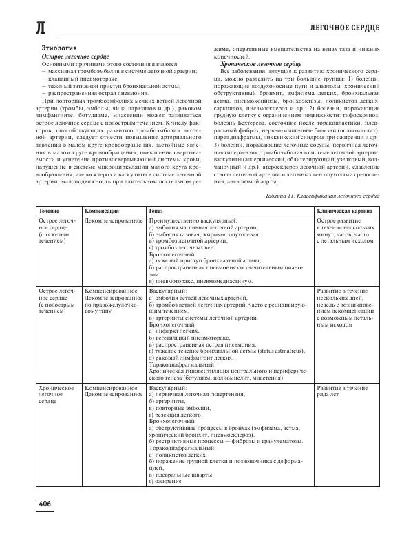 Юрий Елисеев - Большая медицинская энциклопедия - Страница № 407