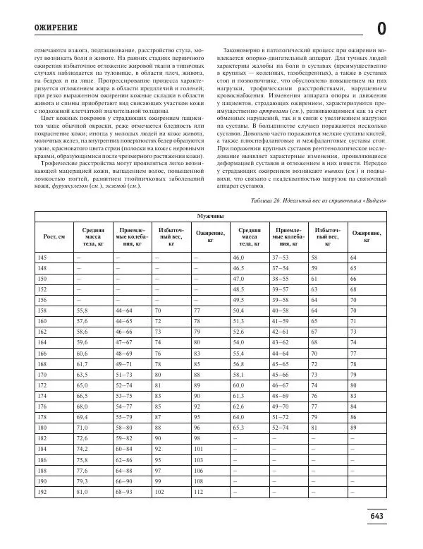 Юрий Елисеев - Большая медицинская энциклопедия - Страница № 644