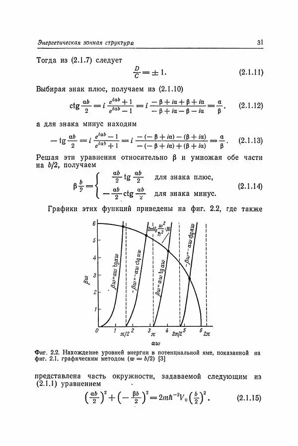 К. Зеегер - Физика полупроводников - Страница № 32