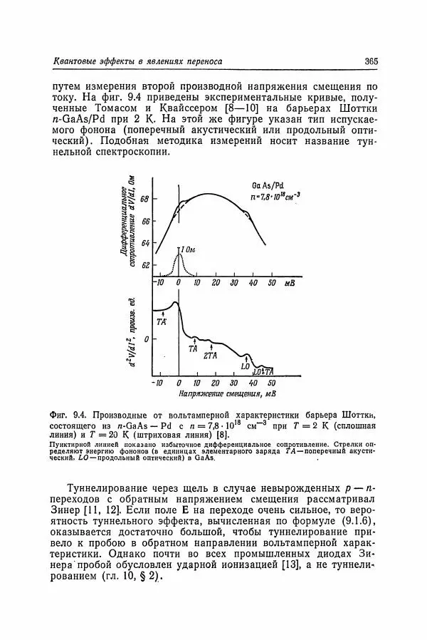 К. Зеегер - Физика полупроводников - Страница № 366
