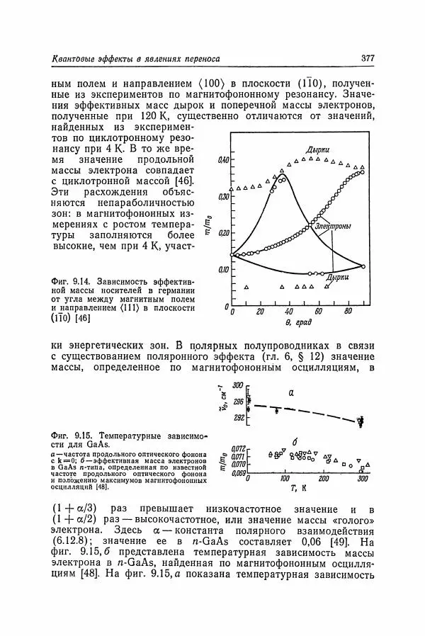 К. Зеегер - Физика полупроводников - Страница № 378