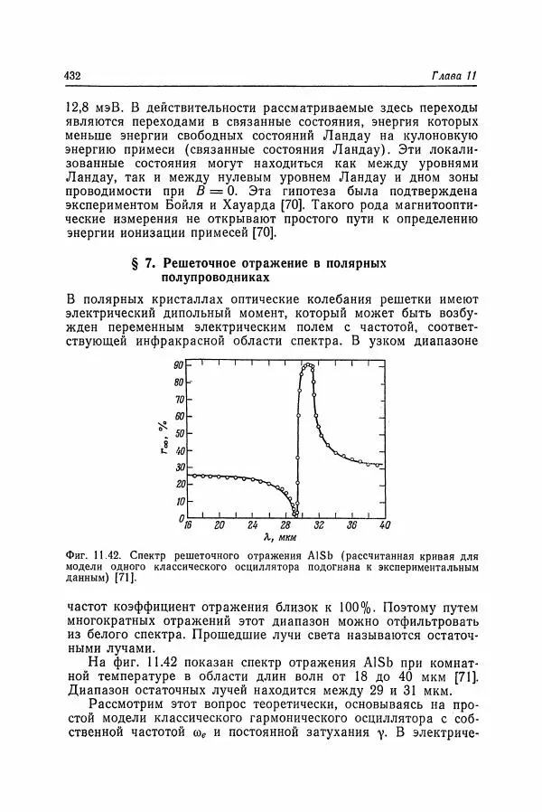 К. Зеегер - Физика полупроводников - Страница № 433