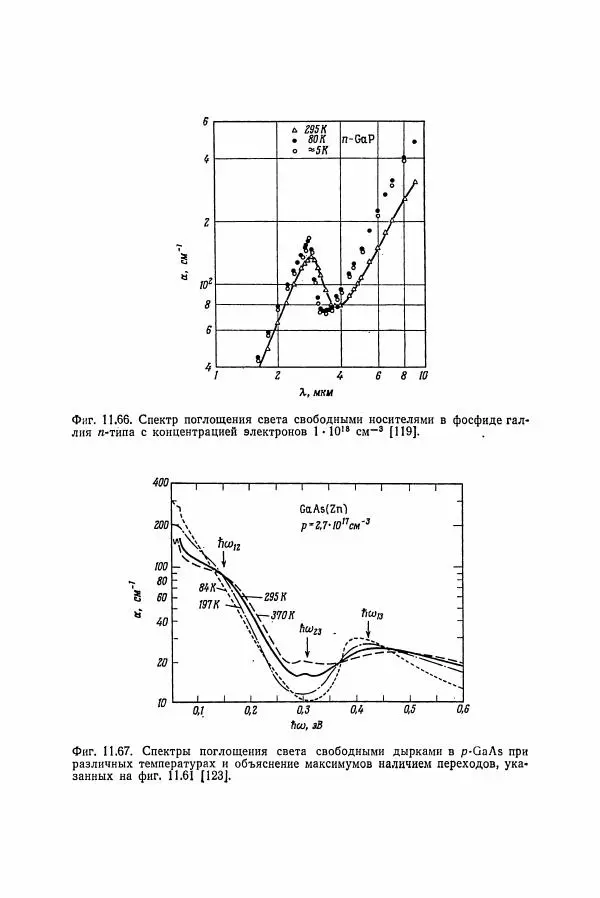 К. Зеегер - Физика полупроводников - Страница № 467