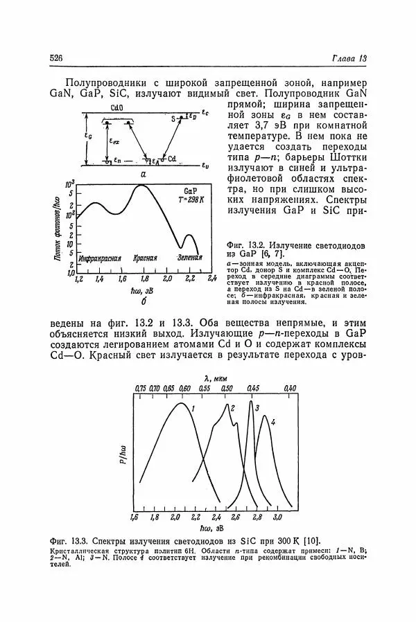 К. Зеегер - Физика полупроводников - Страница № 527