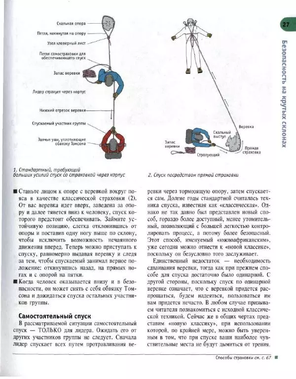 Пит Хилл - Навыки альпинизма. Курс тренировок - Страница № 25