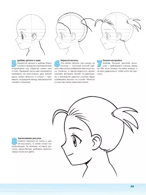 Марк Крилли - Рисуем мангу с Марком Крилли. Пошаговые техники и практические советы - Страница № 36