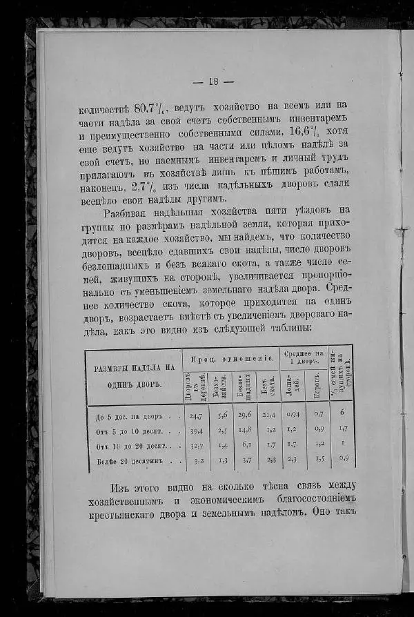 Александр Энгельгардт - Очерк крестьянского хозяйства в Казанской губернии - Страница № 30