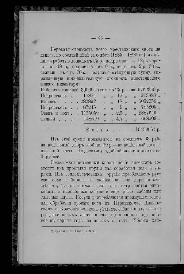 Александр Энгельгардт - Очерк крестьянского хозяйства в Казанской губернии - Страница № 38
