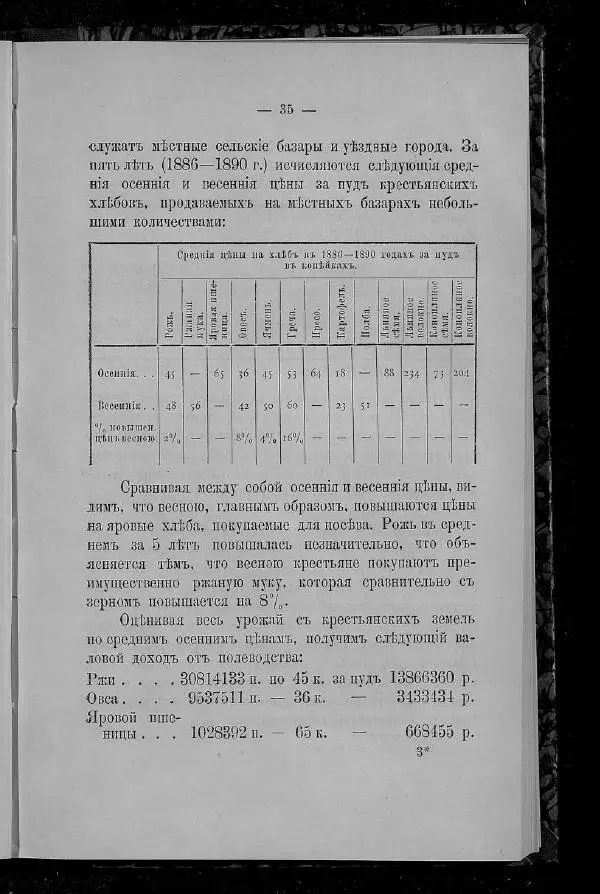 Александр Энгельгардт - Очерк крестьянского хозяйства в Казанской губернии - Страница № 47