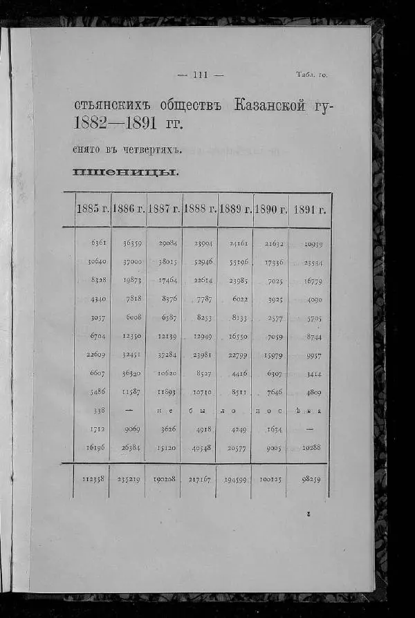 Александр Энгельгардт - Очерк крестьянского хозяйства в Казанской губернии - Страница № 123