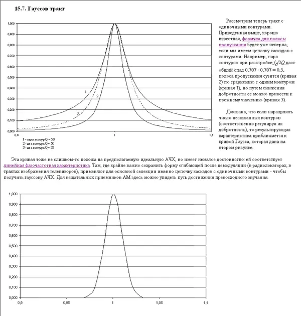 Сергей Гаврилов - Принципы схемотехники электронных ламп - Страница № 130