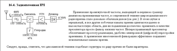 Сергей Гаврилов - Принципы схемотехники электронных ламп - Страница № 134