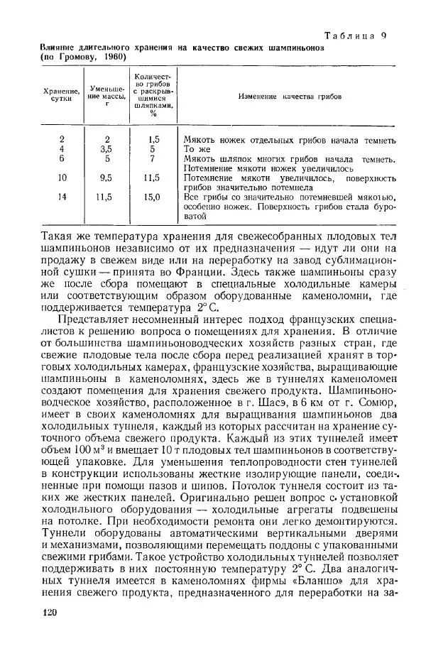 Ирина Дудка - Промышленное культивирование съедобных грибов - Страница № 121