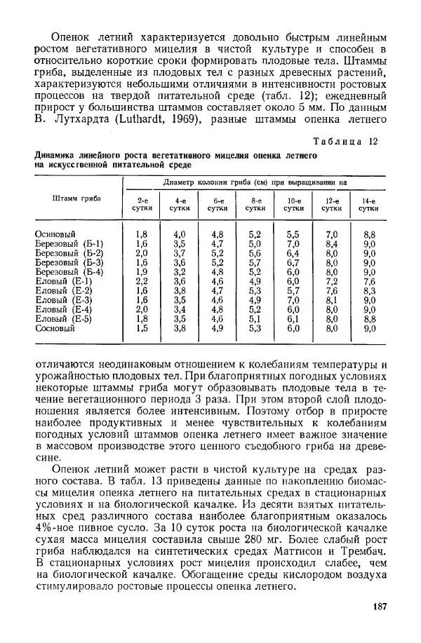 Ирина Дудка - Промышленное культивирование съедобных грибов - Страница № 188