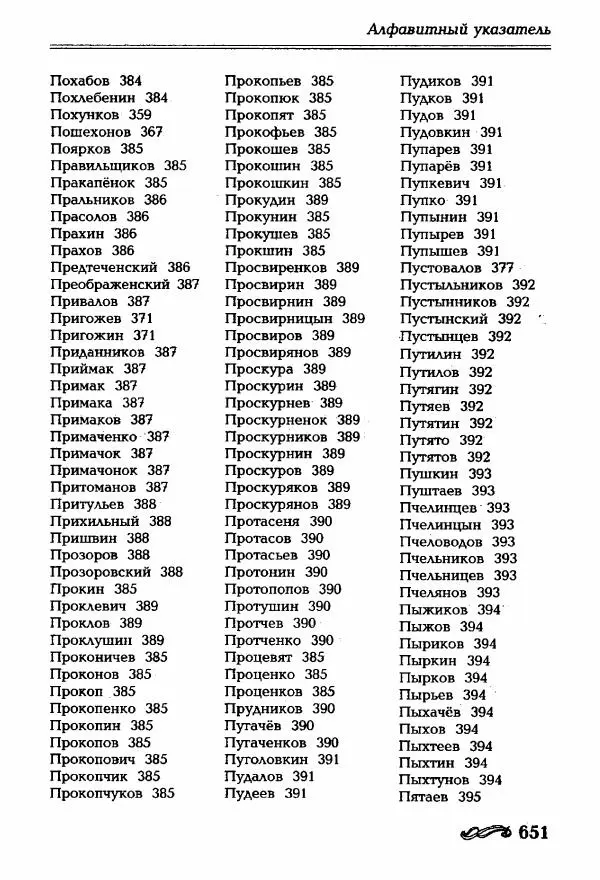 И. Ганжина - Словарь современных русских фамилий - Страница № 652