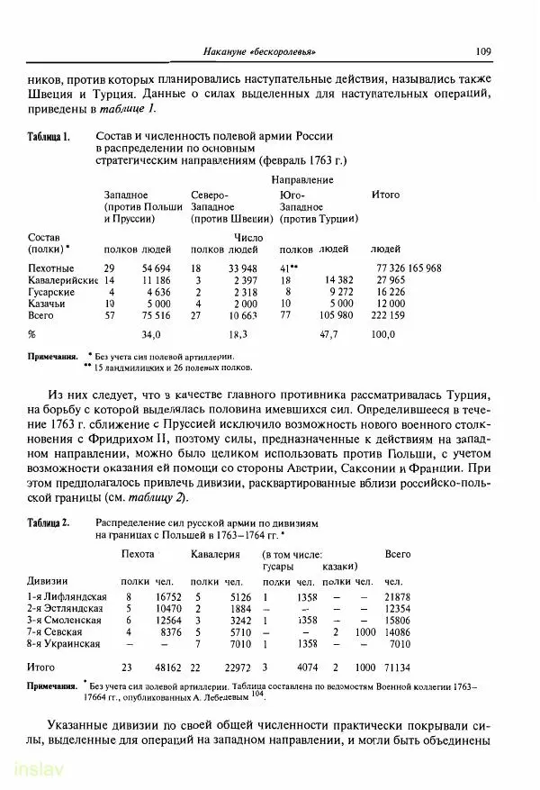 Борис Носов - Установление российского господства в Речи Посполитой. 1756-1768 гг. - Страница № 109