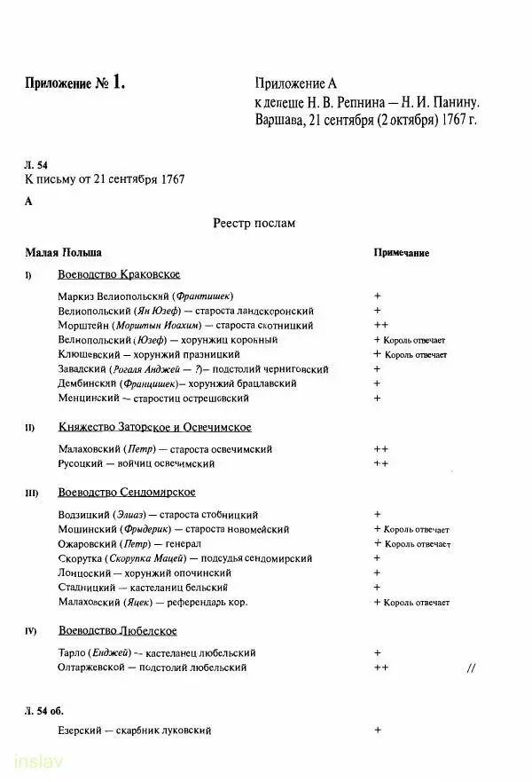 Борис Носов - Установление российского господства в Речи Посполитой. 1756-1768 гг. - Страница № 663