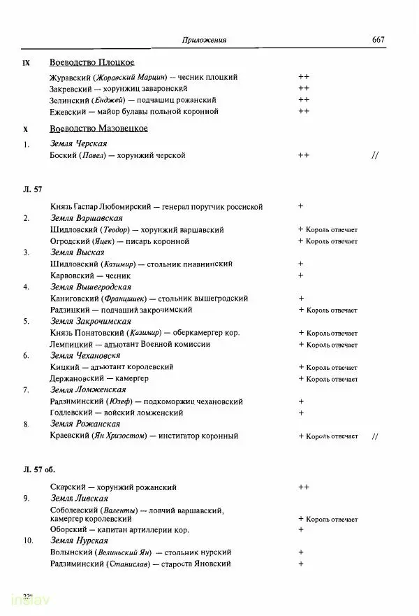 Борис Носов - Установление российского господства в Речи Посполитой. 1756-1768 гг. - Страница № 667