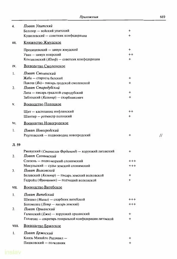 Борис Носов - Установление российского господства в Речи Посполитой. 1756-1768 гг. - Страница № 669
