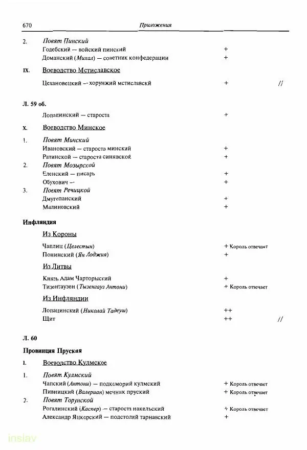 Борис Носов - Установление российского господства в Речи Посполитой. 1756-1768 гг. - Страница № 670