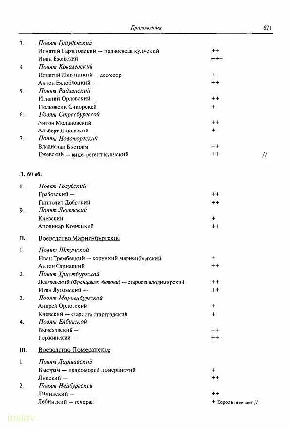 Борис Носов - Установление российского господства в Речи Посполитой. 1756-1768 гг. - Страница № 671
