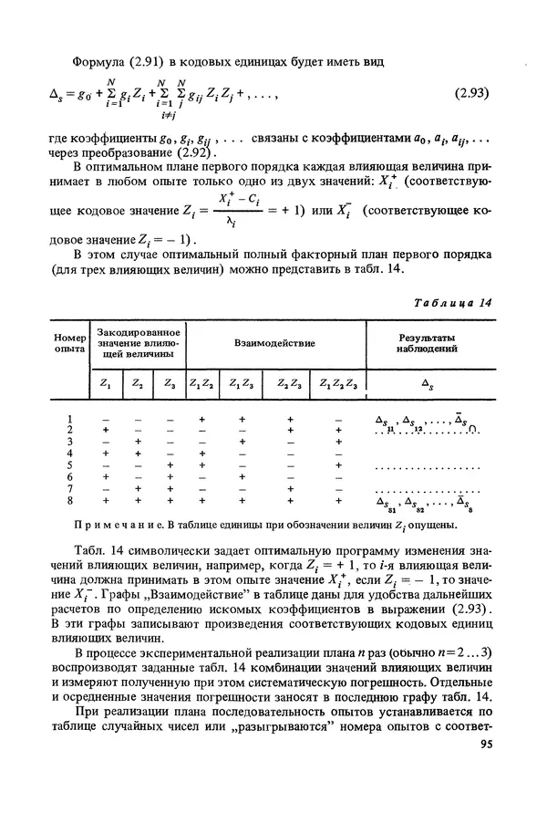 Николай Рейх - Метрологическое обеспечение производства: Учеб. пособие для ВИСМ - Страница № 96