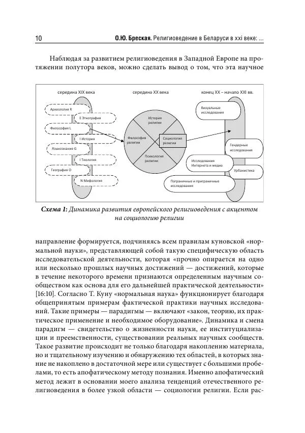 Сборник Статей - Религиоведение на постсоветском пространстве - Страница № 10