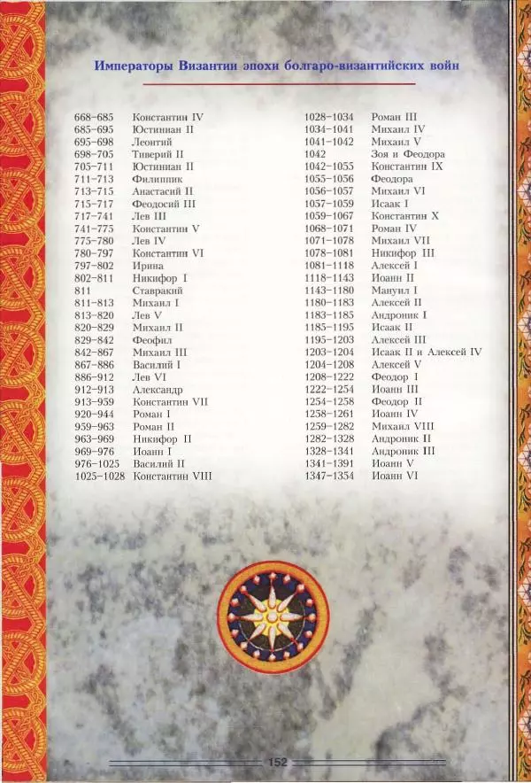 Владимир Шиканов - Византия. Орел и лев. Болгаро-византийские войны VII-XIV вв. - Страница № 155