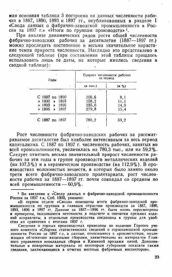 Адольф Рашин - Формирование рабочего класса в России. Историко-экономические очерки - Страница № 23