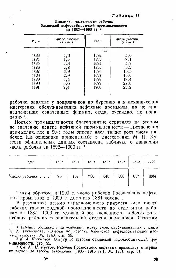 Адольф Рашин - Формирование рабочего класса в России. Историко-экономические очерки - Страница № 35