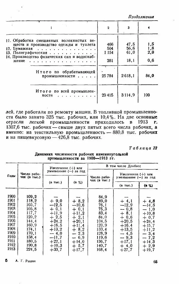 Адольф Рашин - Формирование рабочего класса в России. Историко-экономические очерки - Страница № 65